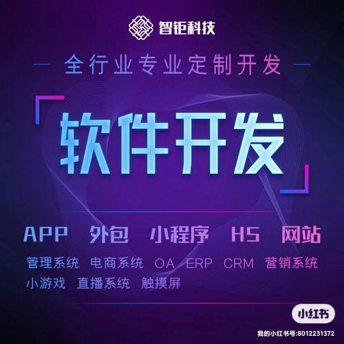 软件开发的三种模式分析