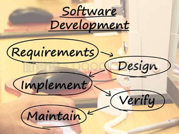 软件开发图显示设计实现维护