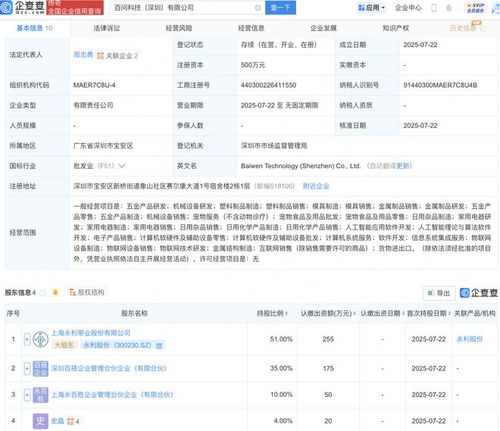 永利股份成立AI软件开发新公司，布局智能化业务新篇章