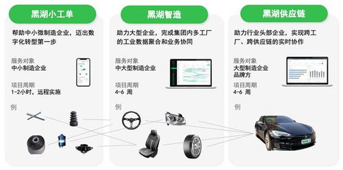 走进民企看 质 变 从高端医疗装备到工业软件,来自民企的硬核科技迈向全球