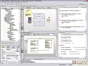 医疗设备软件开发新主张 模型驱动